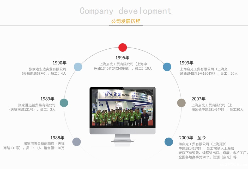 走进taptap点点网页登录插图2